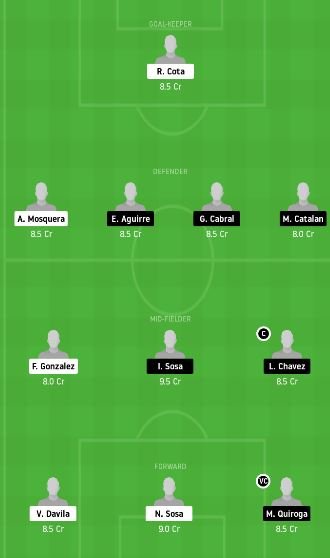 LEO vs PAC Dream11 Team fantasy Prediction