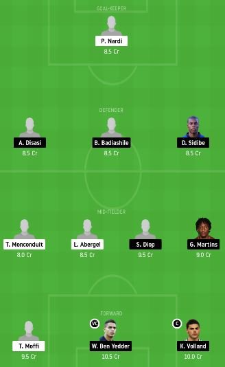 LRN vs MON Dream11 Team fantasy Prediction