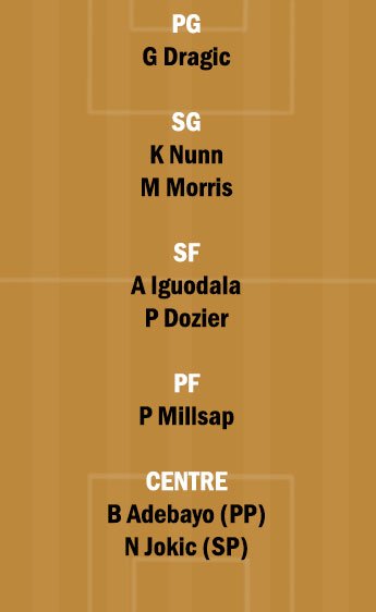 MIA vs DEN Dream11 Team fantasy Prediction