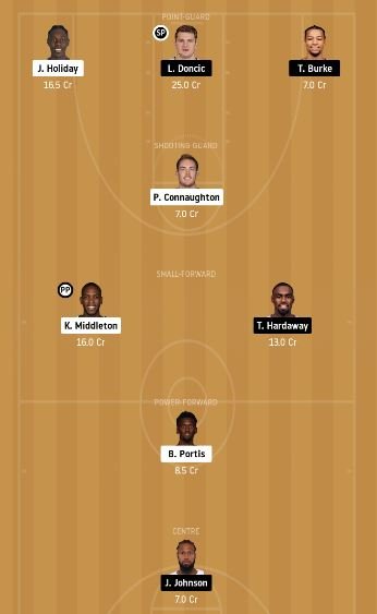 MIL vs DAL Dream11 Team fantasy Prediction