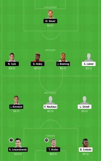 MOB vs BAY Dream11 Team fantasy Prediction