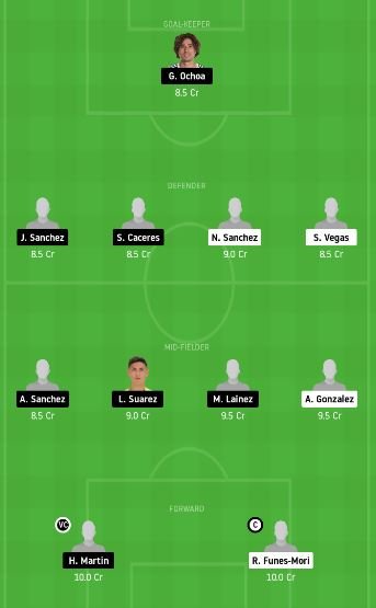 MONT vs AME Dream11 Team fantasy Prediction