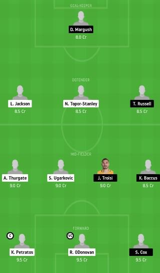 NJ vs SYW Dream11 Team fantasy Prediction