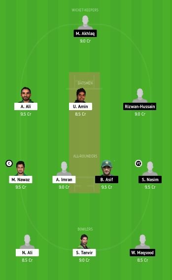 NOR vs CEP Dream11 Team fantasy Prediction