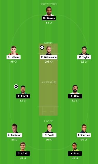 NZ vs PAK 2nd Test Match dream11 fantasy cricket prediction