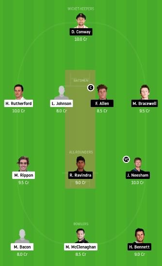 OV vs WF dream11 team fantasy cricket prediction