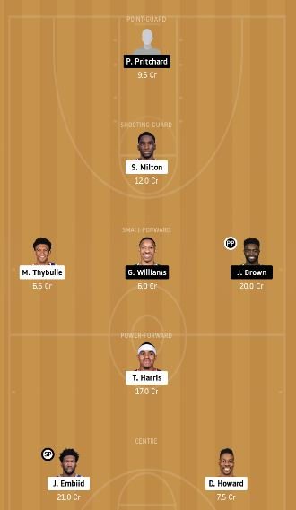 PHI vs BOS Dream11 Team fantasy Prediction