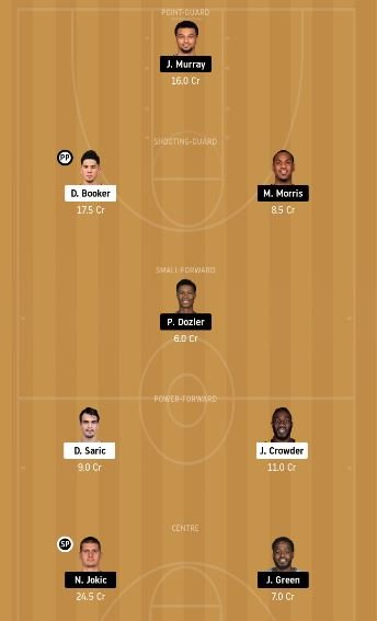 PHX vs DEN Dream11 Team fantasy Prediction