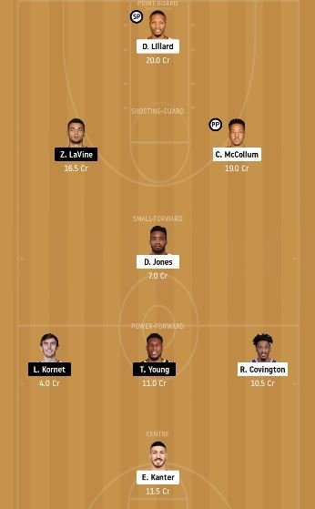 POR vs CHI Dream11 Team fantasy Prediction