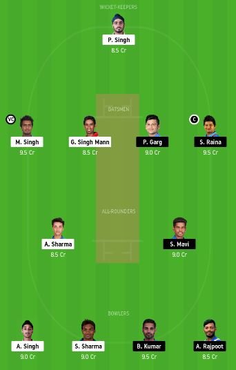 PUN vs UP dream11 team fantasy cricket prediction