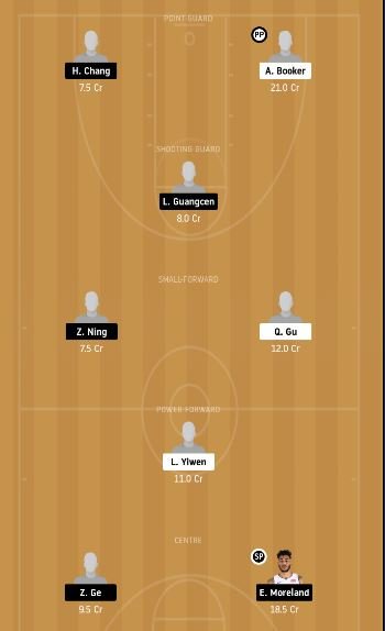 SA vs SL dream11 team prediction