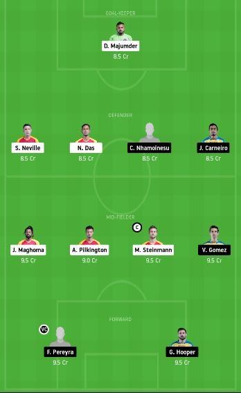 SCEB vs KBFC Dream11 Team fantasy Prediction