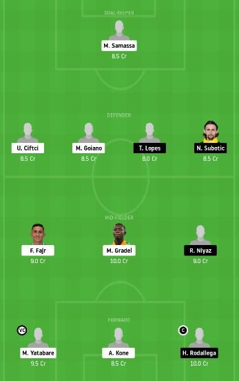 SIV vs DNL Dream11 Team fantasy Prediction