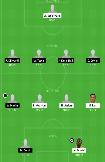 SIV vs GAZ Dream11 Team fantasy Prediction