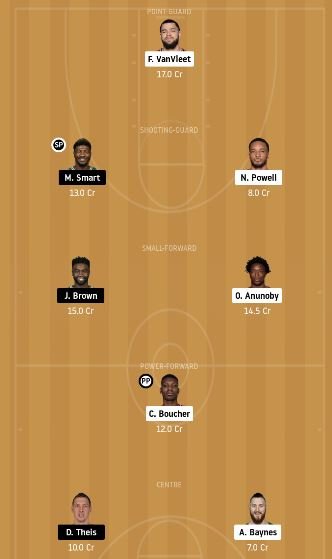 TOR vs BOS Dream11 Team fantasy Prediction