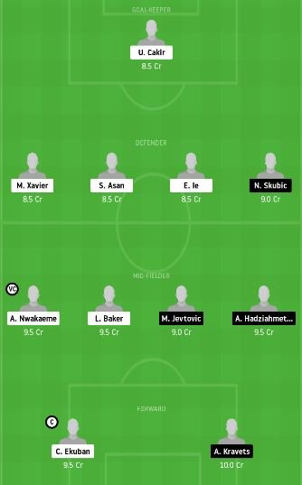 TRB vs KON Dream11 Team fantasy Prediction