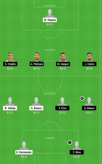 ZAM vs VIL dream11 team prediction