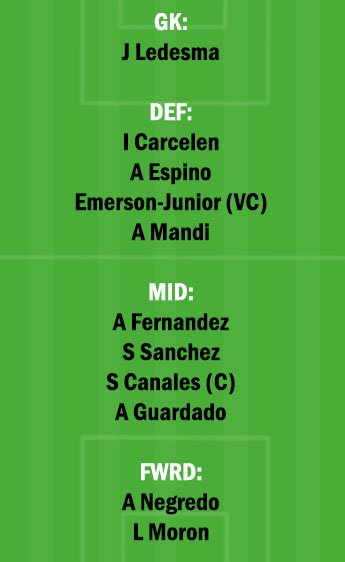 CDZ vs RB Dream11 Team fantasy Prediction Laliga Santander