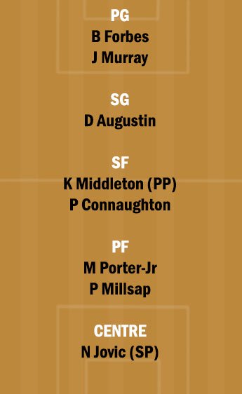 DEN vs MIL Dream11 Team fantasy Prediction NBA