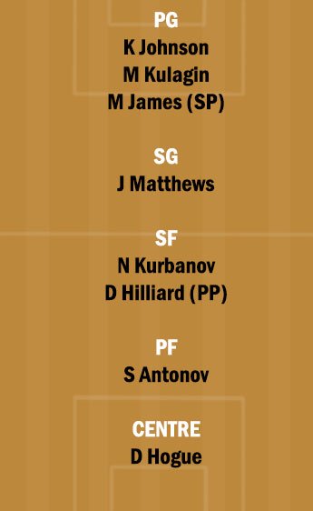 ENS vs MOS Dream11 Team fantasy Prediction