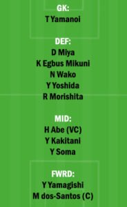 FKK vs NGY Dream11 Team fantasy Prediction Japanese League
