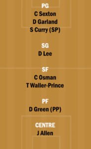 GSW vs CLE Dream11 Team fantasy Prediction NBA