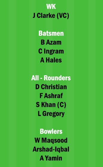 KAR vs ISL Dream11 Team fantasy Prediction Pakistan Super League