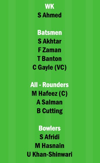 LAH vs QUE Dream11 Team fantasy Prediction Pakistan Super League