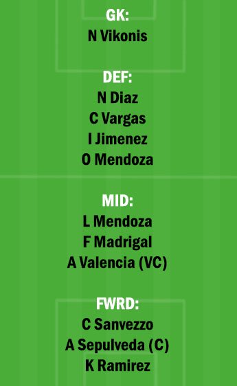 MAZ vs QUE Dream11 Team fantasy Prediction Mexican League