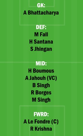 MCFC vs ATKMB Dream11 Team fantasy Prediction Hero Indian Super League