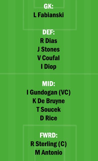 MCI vs WHU Dream11 Team fantasy Prediction Premier League