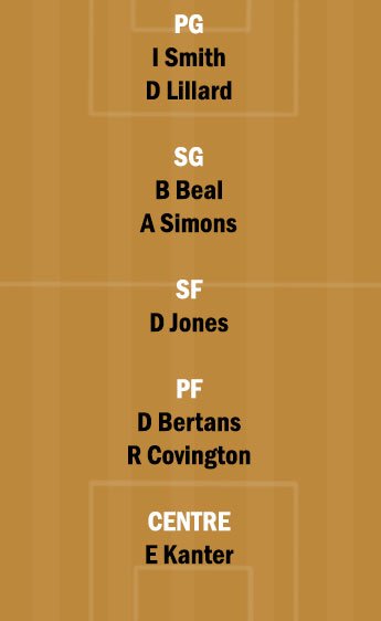 POR vs WAS Dream11 Team fantasy Prediction NBA