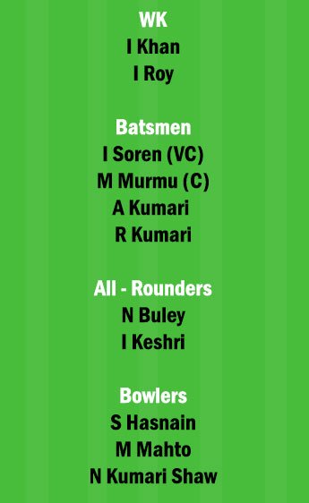 RAN-W vs BOK-W Dream11 Team fantasy Prediction Jharkhand Womens T20RAN-W vs BOK-W Dream11 Team fantasy Prediction Jharkhand Womens T20