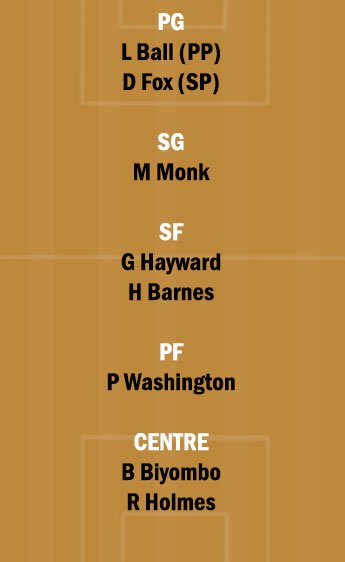 SAC vs CHA Dream11 Team fantasy Prediction NBA