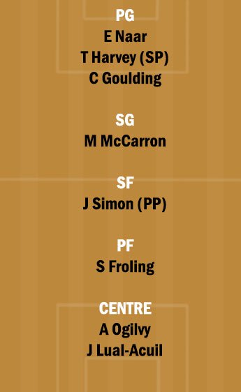 TH vs MU Dream11 Team fantasy Prediction Australian Basketball League