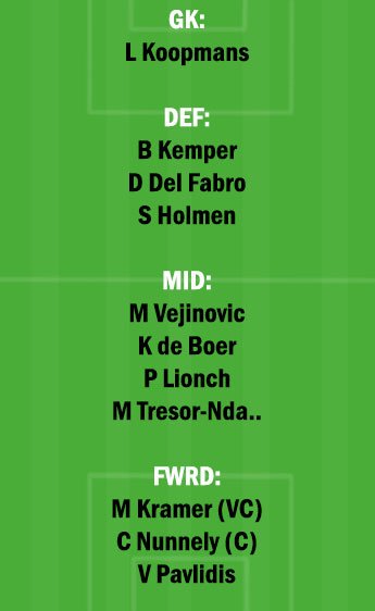 WIL vs DEH Dream11 Team fantasy Prediction Dutch League