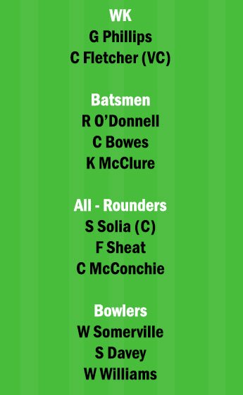 AA vs CTB 21st Match Dream11 Team fantasy Prediction Plunket Shield