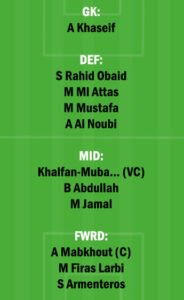 ALJ vs AFJ Dream11 Team fantasy Prediction UAE Gulf League