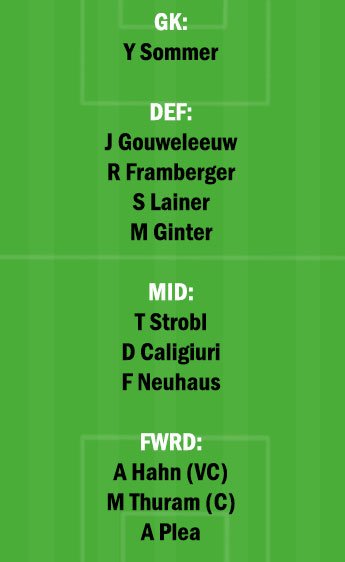 AUG vs MOB Dream11 Team fantasy Prediction Bundesliga