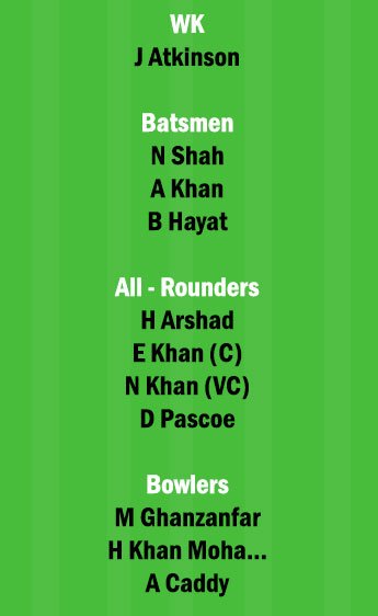 HKI vs KOL 1st ODI Match Dream11 Team fantasy Prediction HK All Star ODD