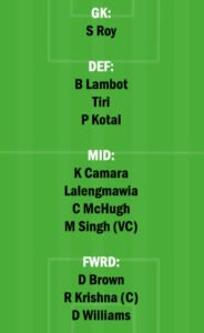 NEUFC vs ATKMB Dream11 Team fantasy Prediction Hero Indian Super League