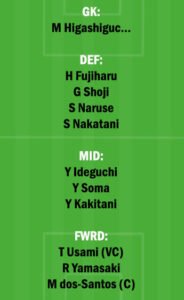 NGY vs OSK Dream11 Team fantasy Prediction Japanese League
