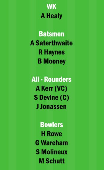 NZ-W vs AU-W 1st T20 Dream11 Team fantasy Prediction