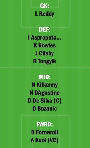 PG vs CCM Dream11 Team fantasy Prediction A League