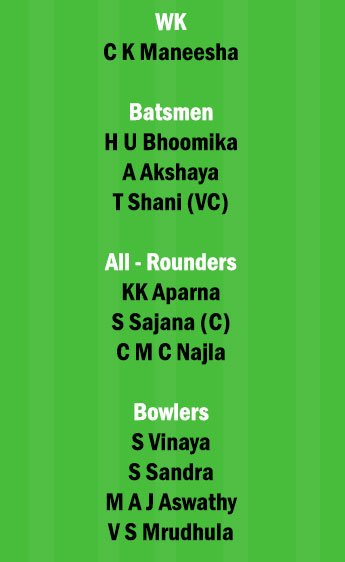 RUB vs SAP Dream11 Team fantasy Prediction Kerala Womens T20