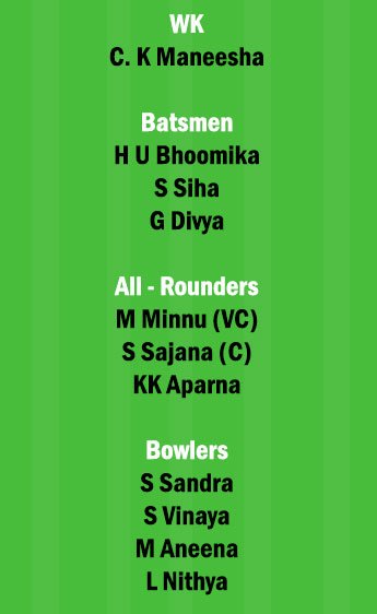 SAP vs EME Dream11 Team fantasy Prediction Kerala Womens T20