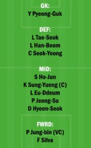 SE vs GWN Dream11 Team fantasy Prediction Korean League