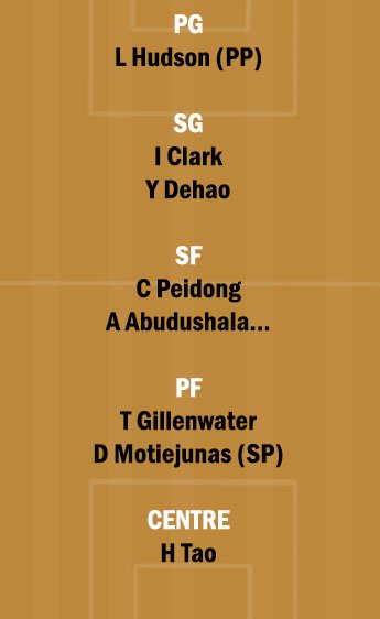 SH vs XFT Dream11 Team fantasy Prediction CBA League