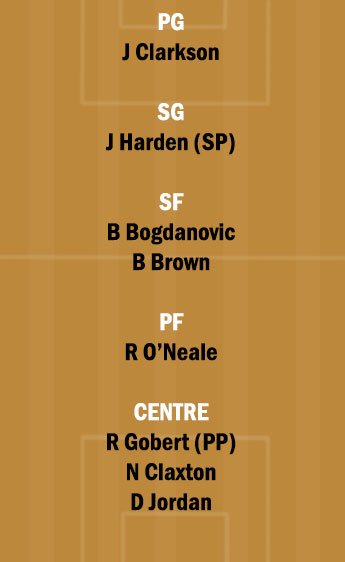 UTA vs BKN Dream11 Team fantasy Prediction NBA