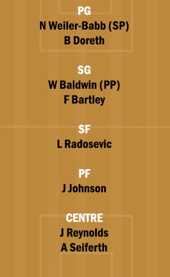 BAY vs MED Dream11 Team fantasy Prediction German Basketball League